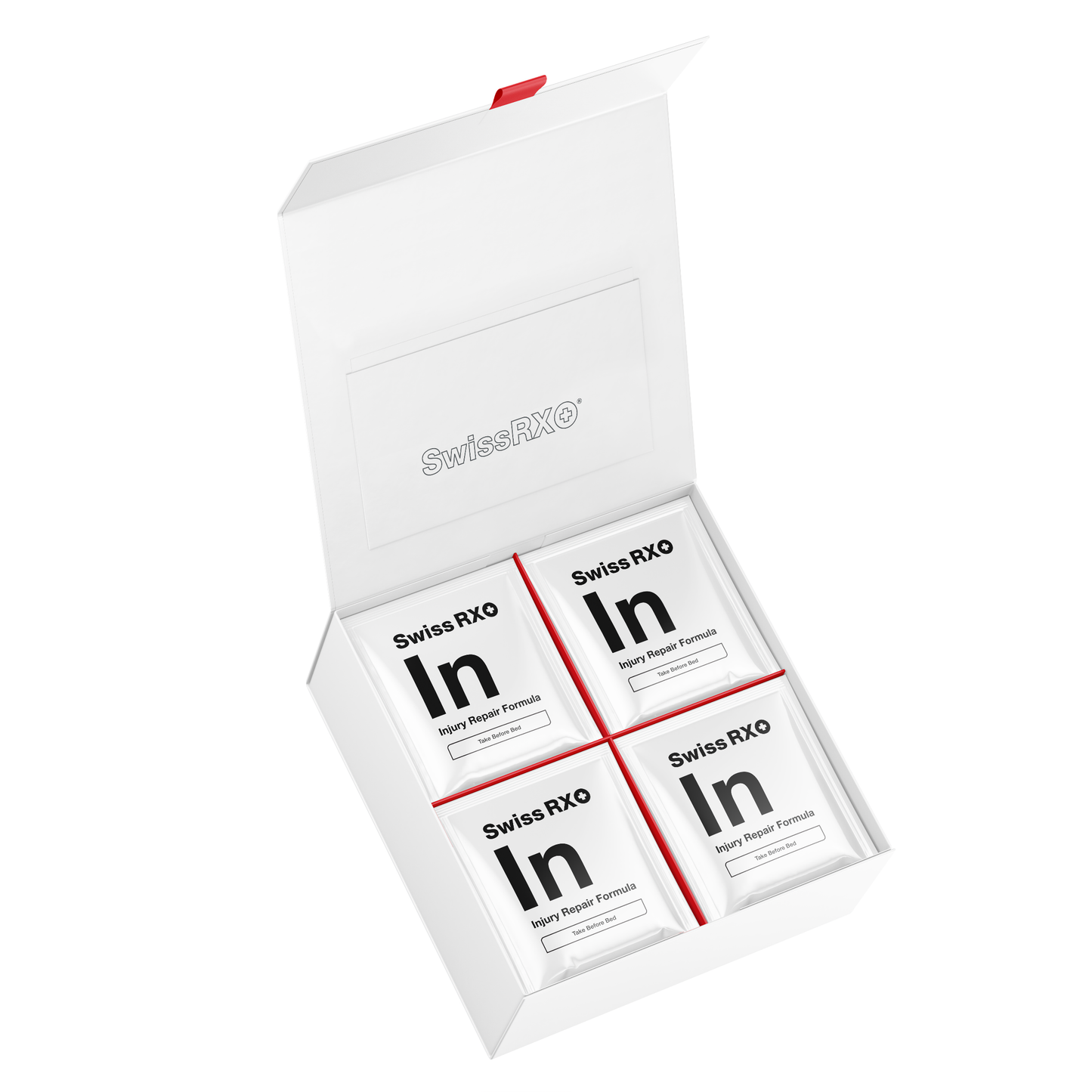 SwissRX Injury Repair Protocol