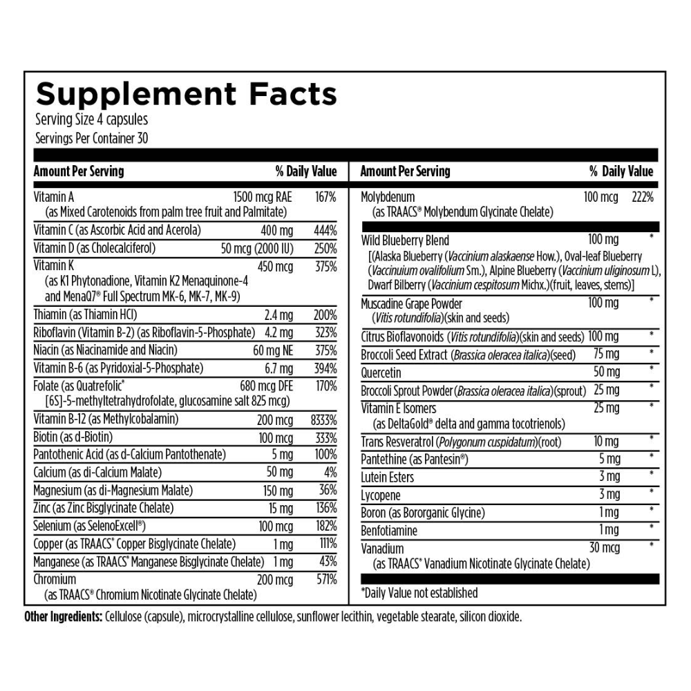 Designs for Sport Multi + Phyto