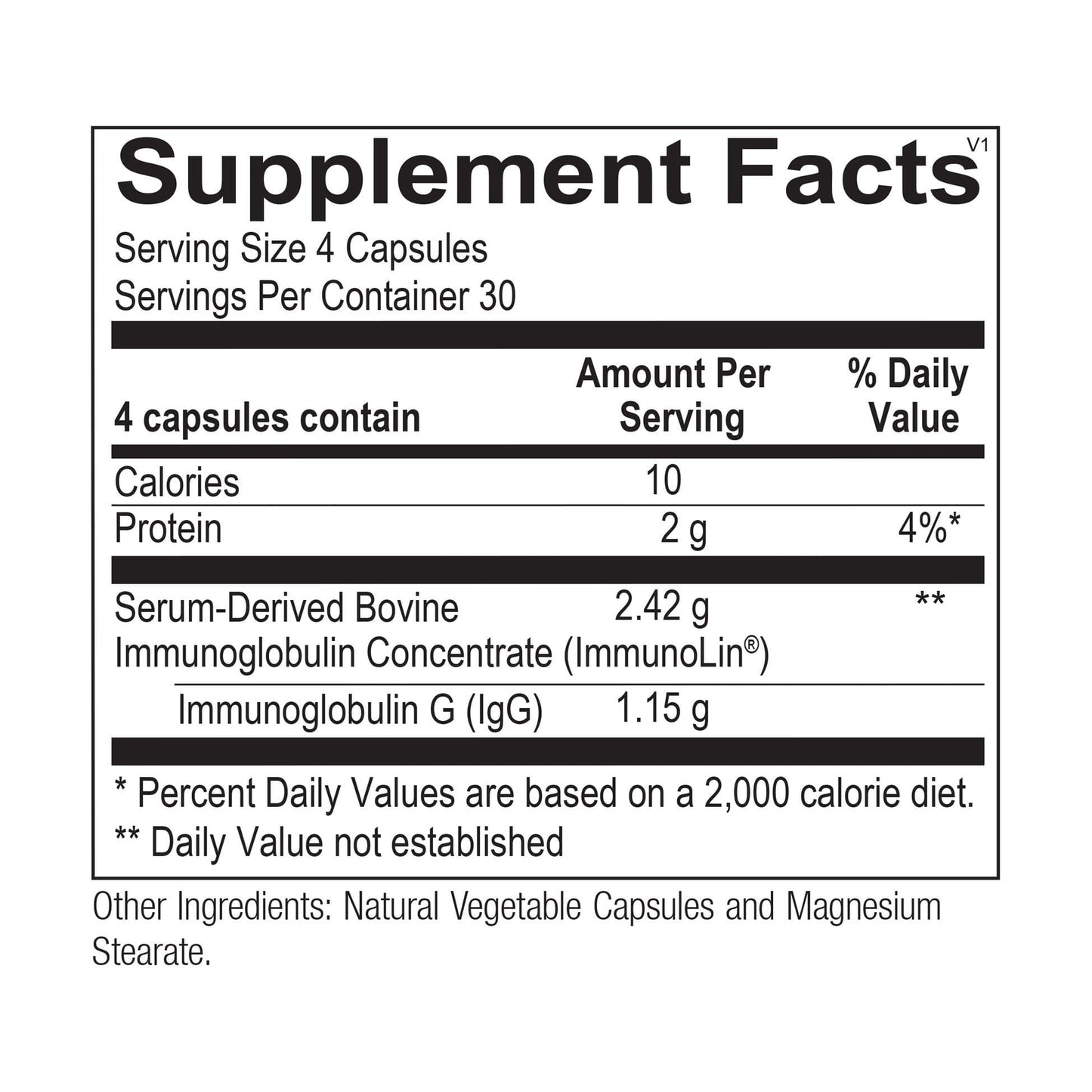 SwissRX Supplements 30 Servings SwissRX Gut Health