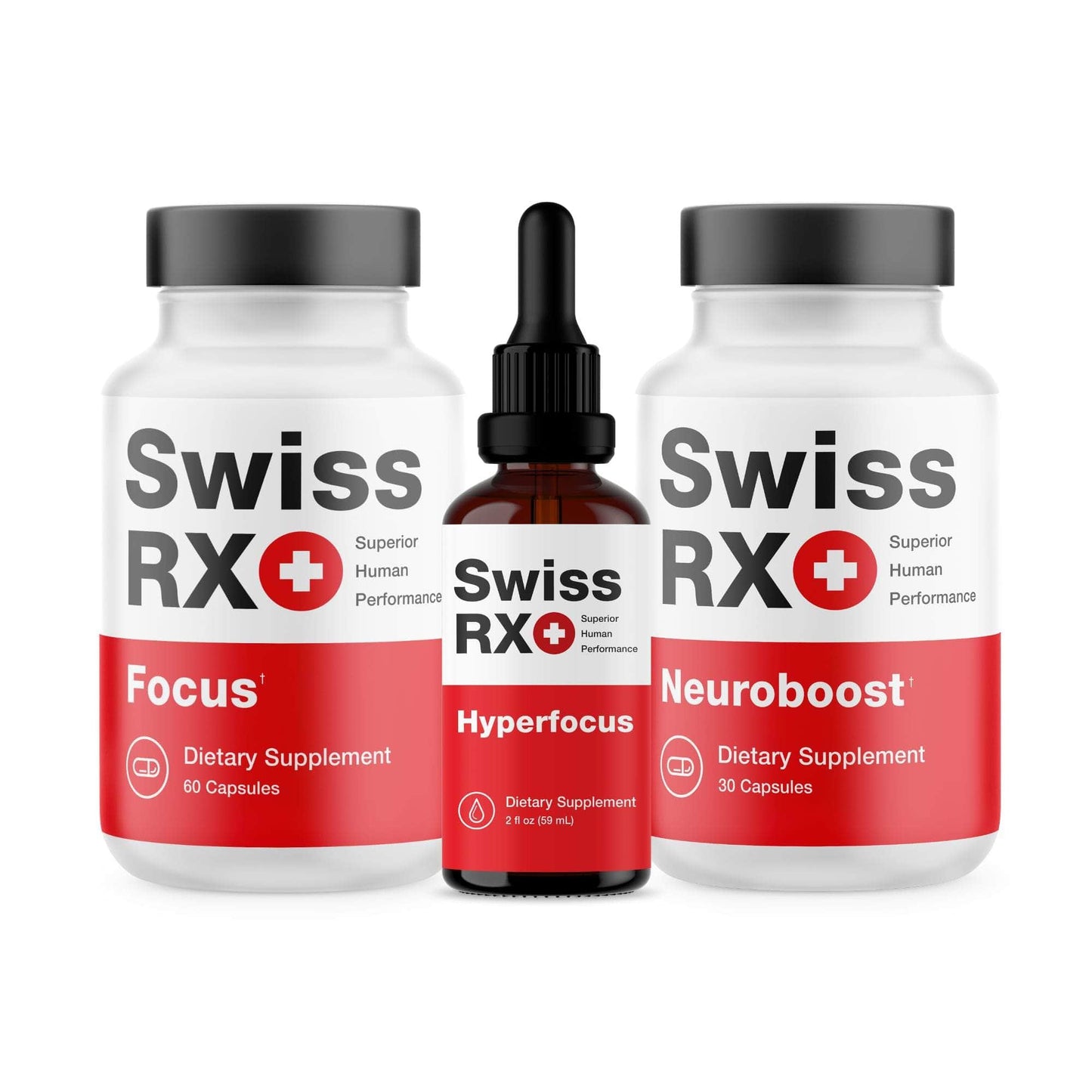 SwissRX Flow-State Protocol