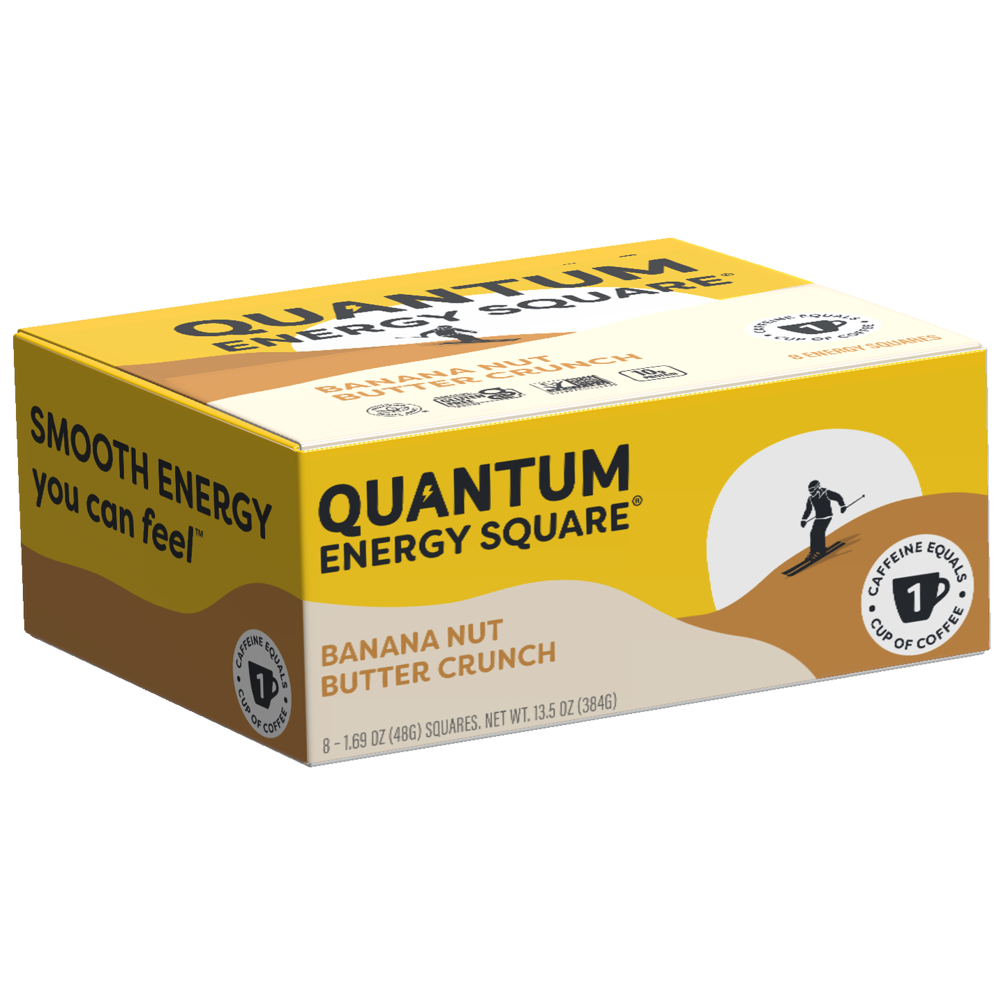 Quantum Energy Squares