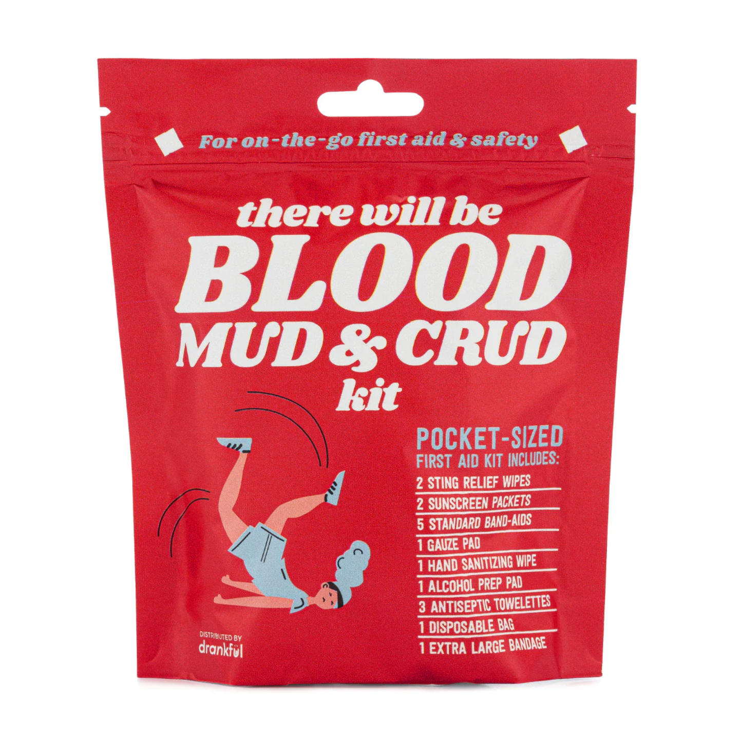 There Will Be BLOOD, MUD, & CRUD Kit
