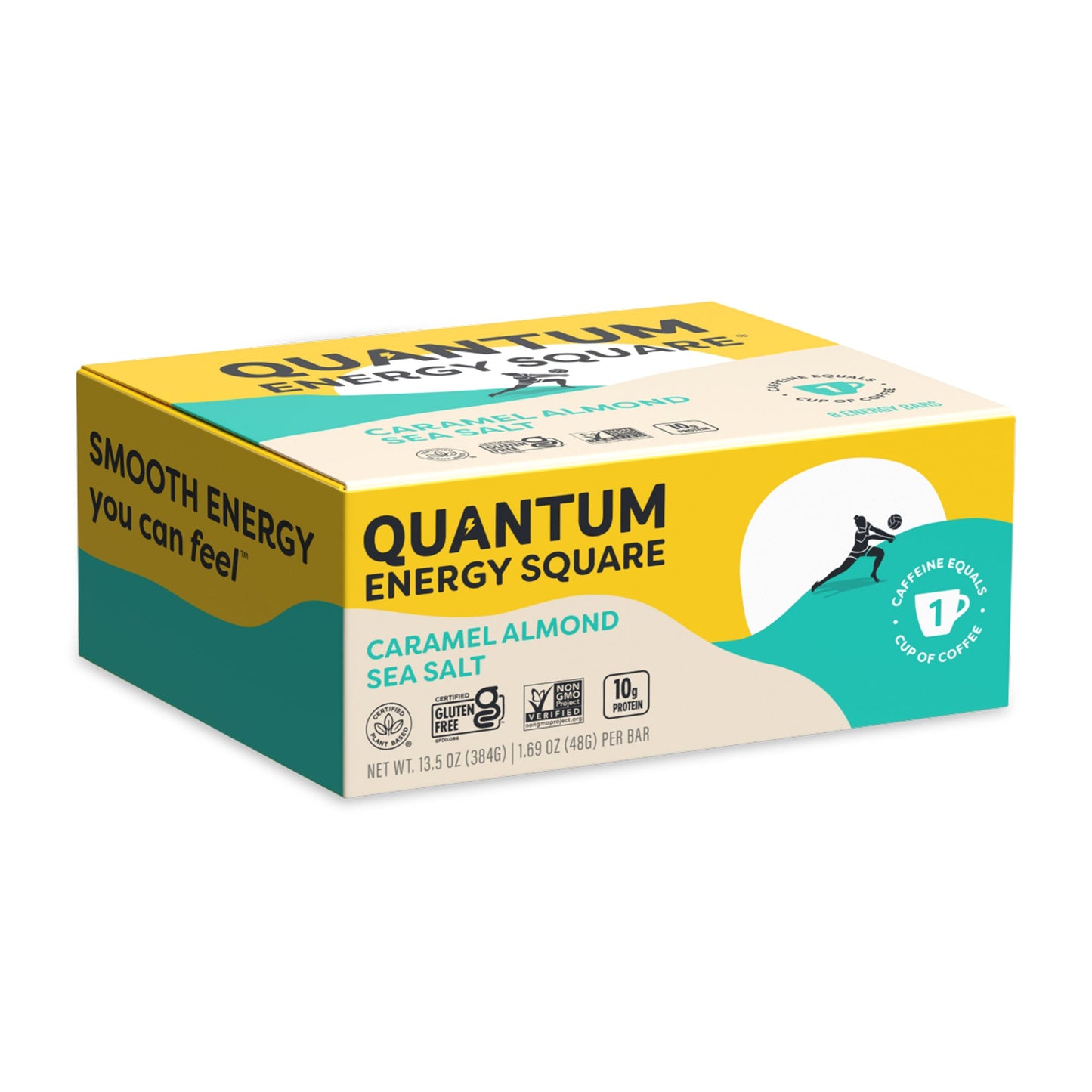 Quantum Energy Squares
