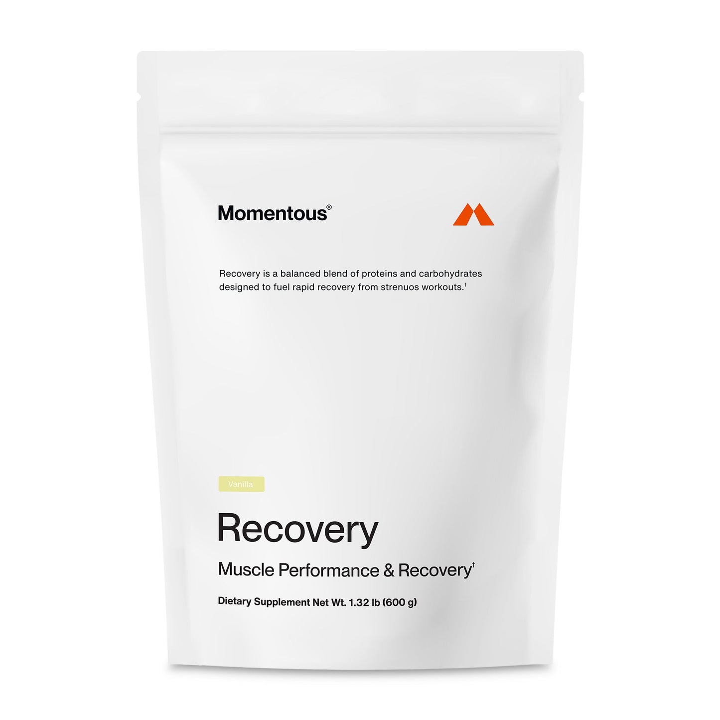 Momentous Recovery
