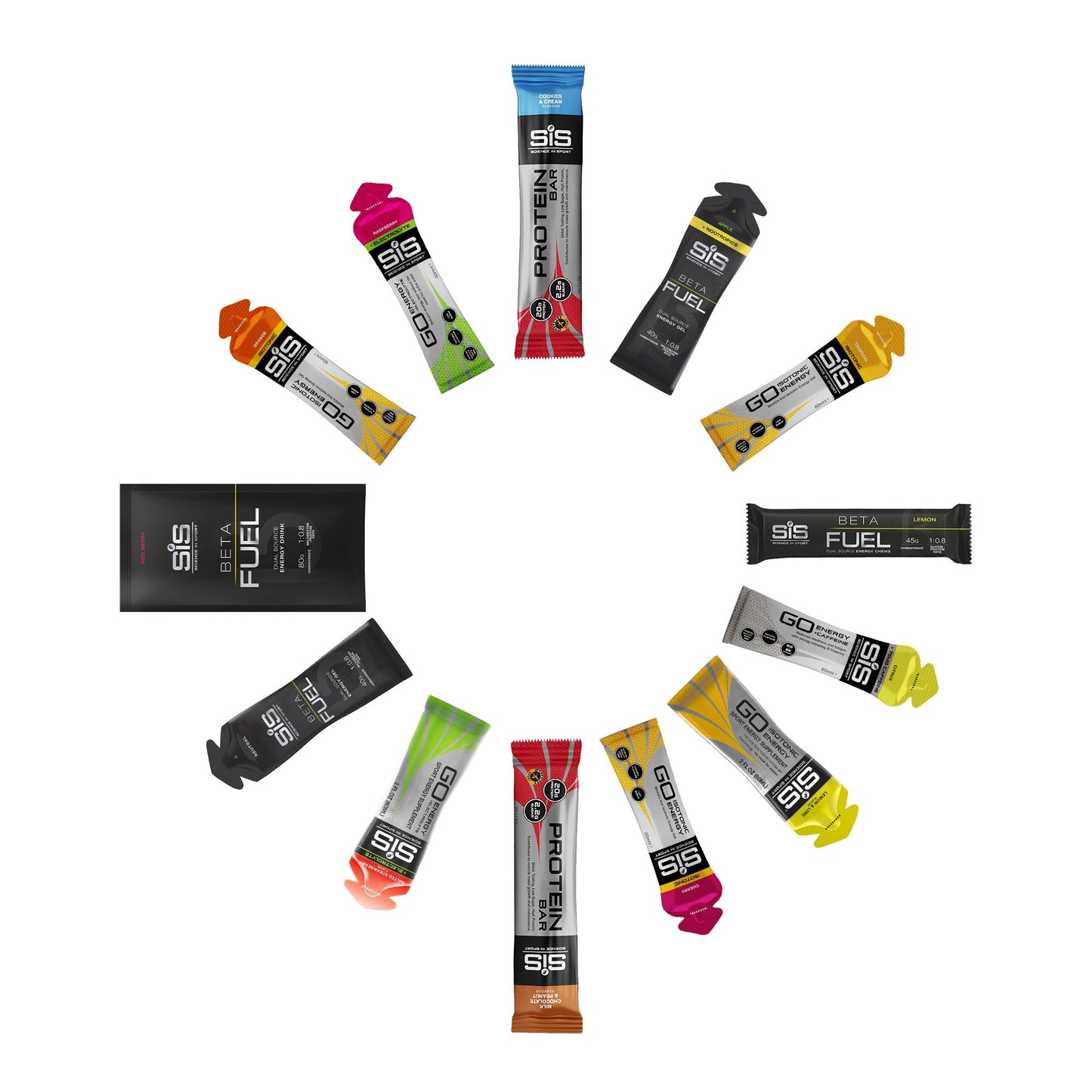 Science in Sport Ultimate Bundle