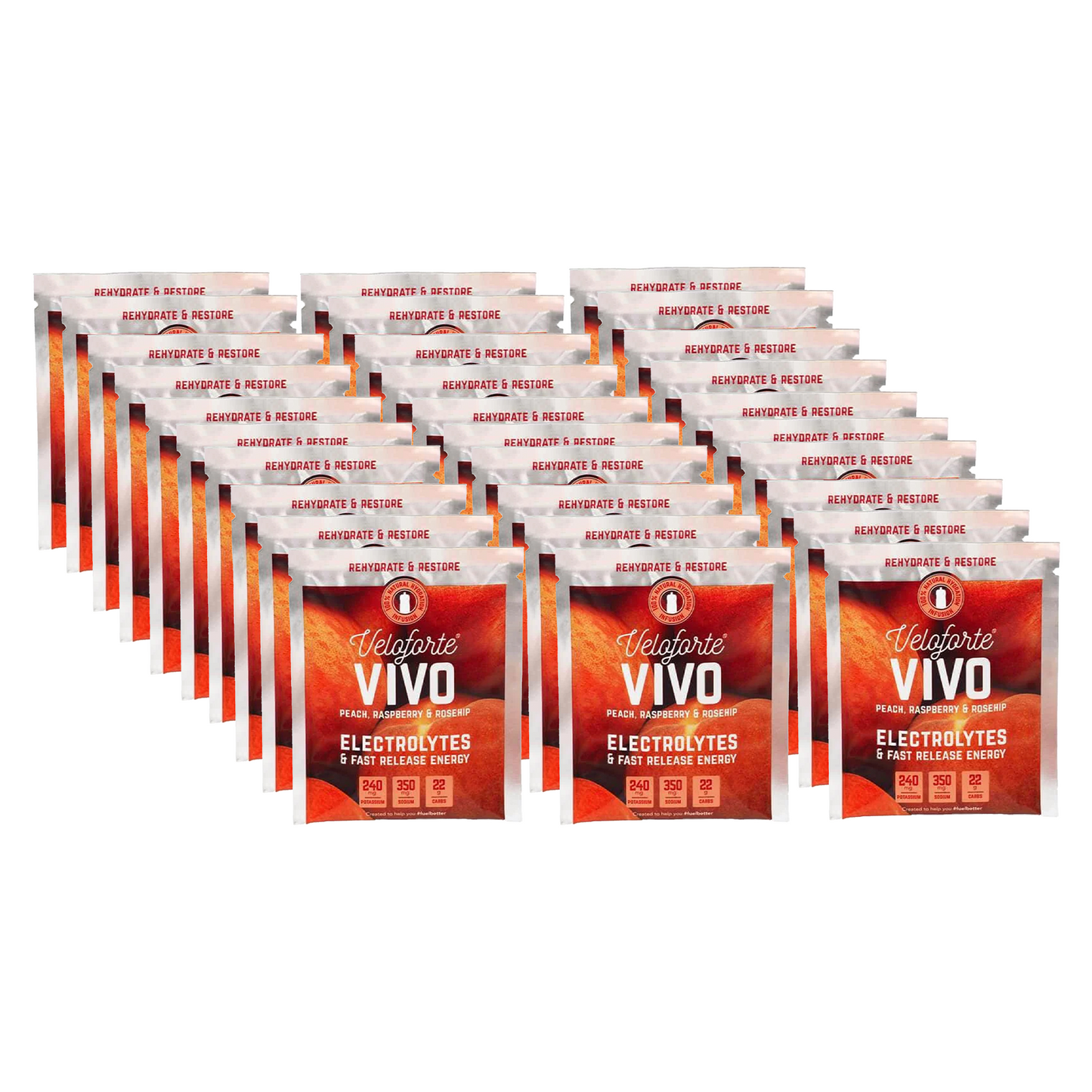 Veloforte Hydration Mix