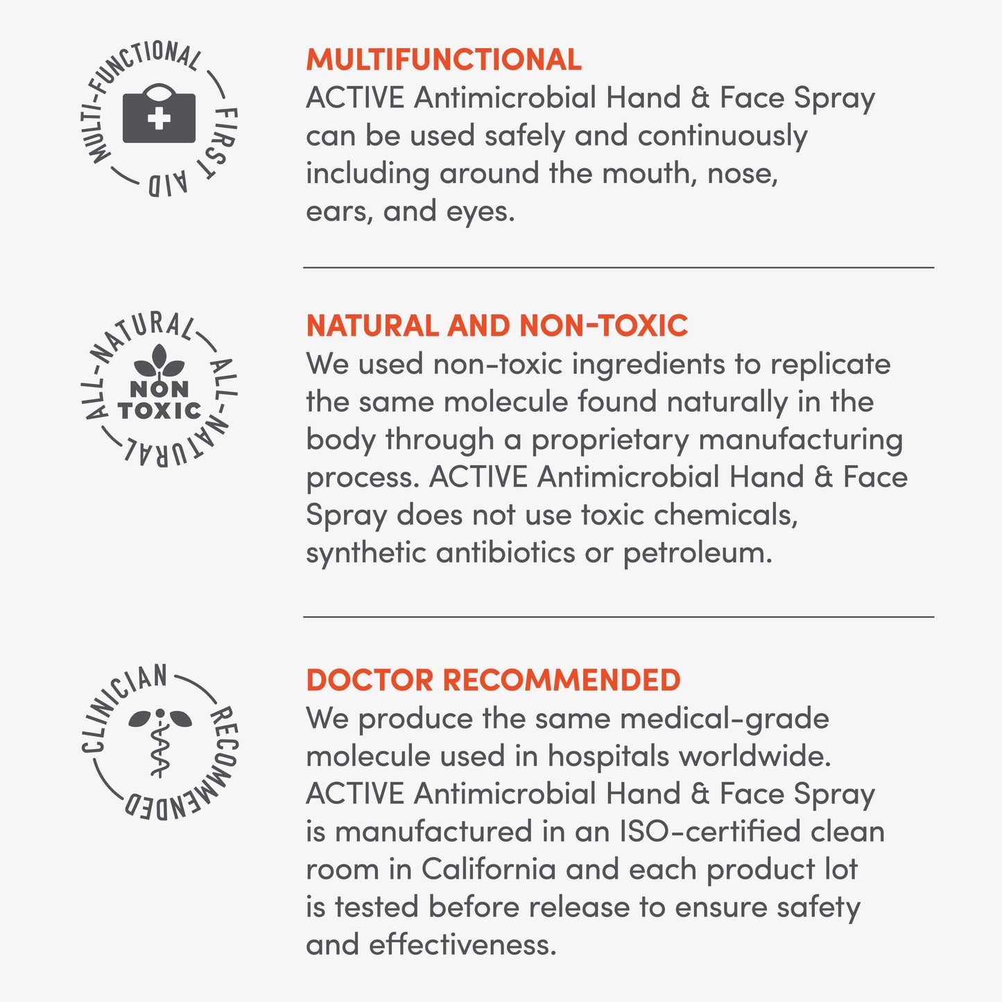 Active Antimicrobial Spray-The Feed
