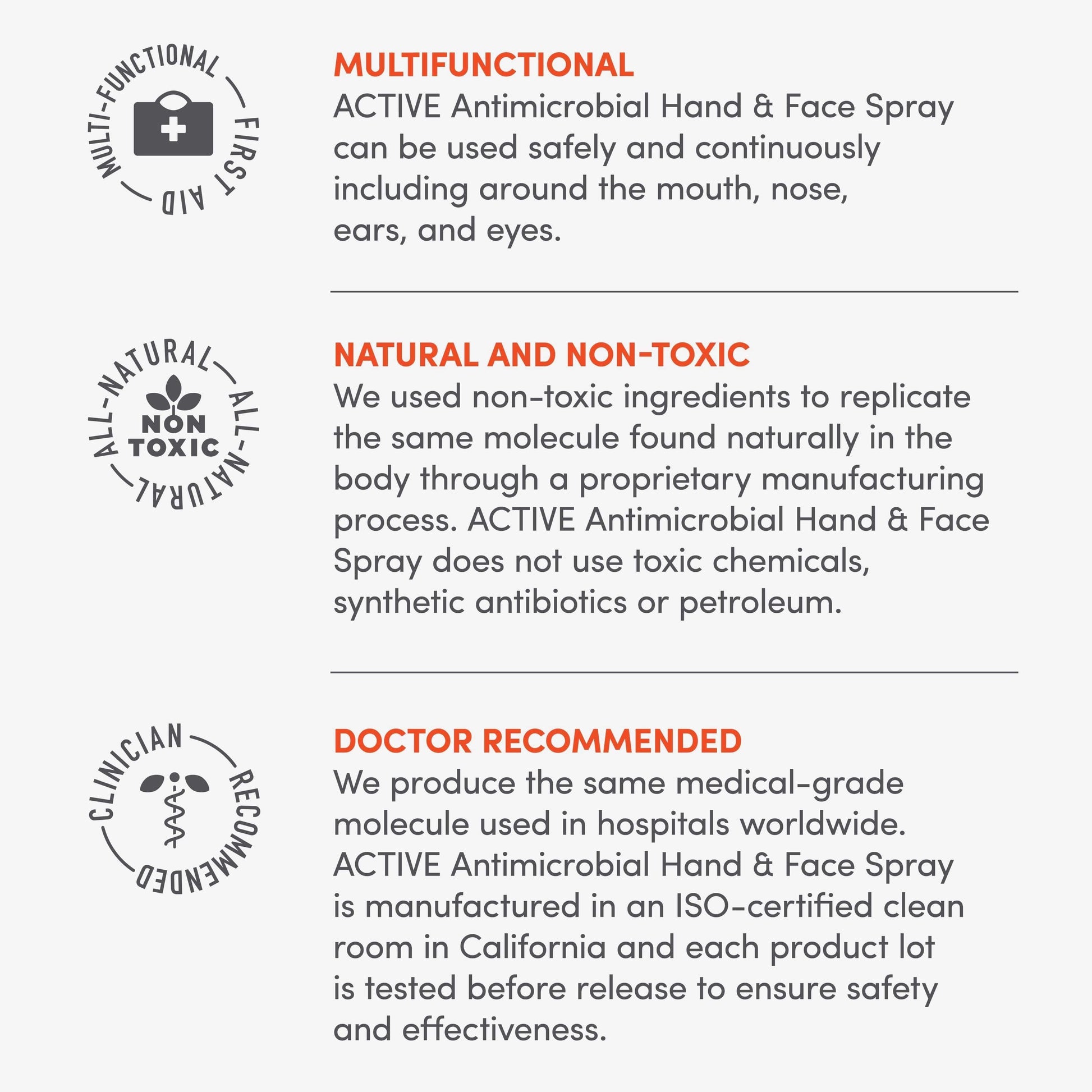 Active Antimicrobial Spray-The Feed