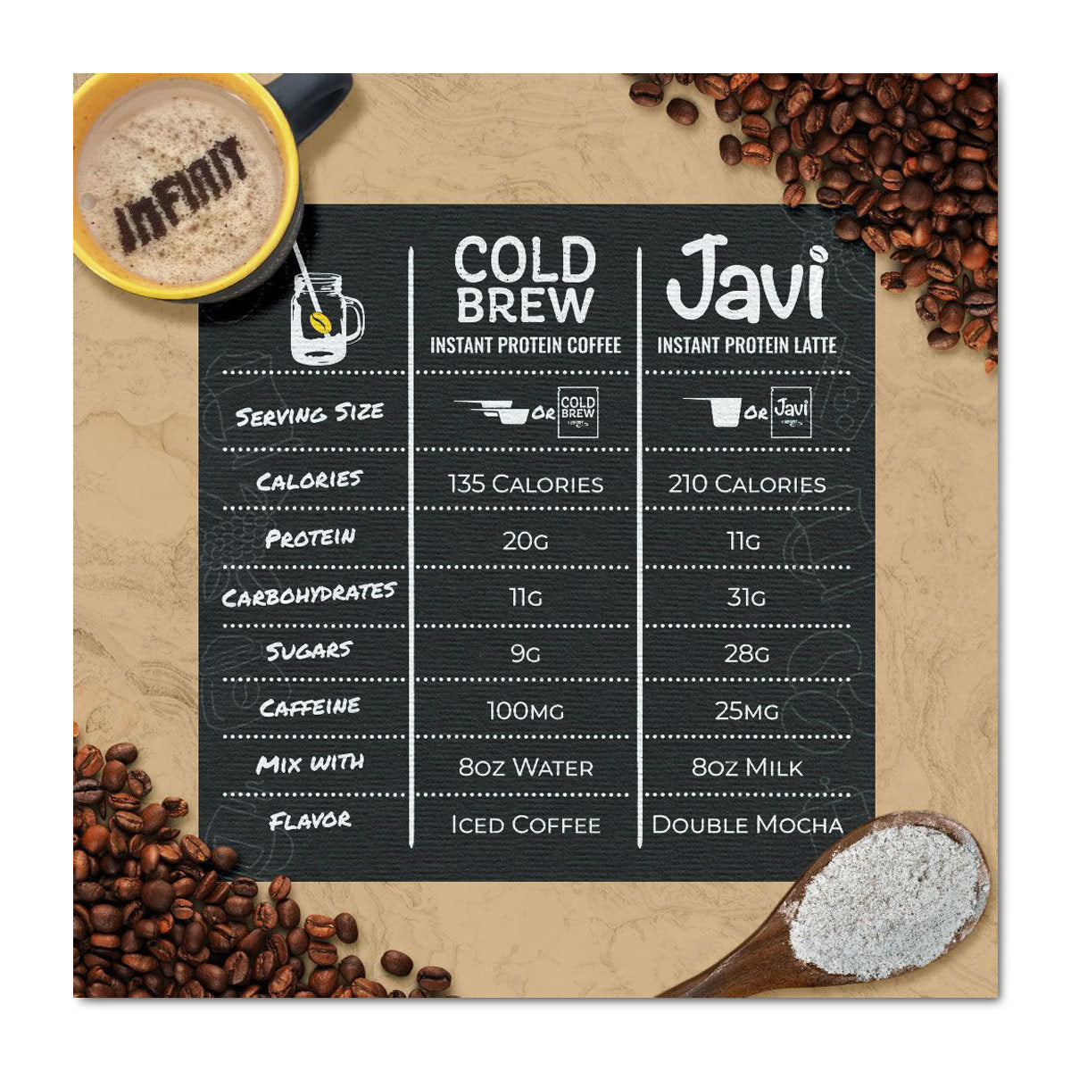 Infinit Cold Brew Performance Coffee