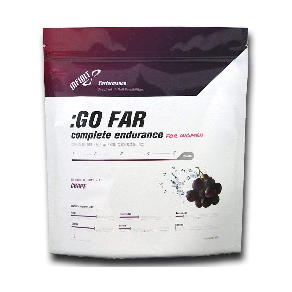 INFINIT Go Far for Women Endurance Fuel-Grape-18 Servings-The Feed