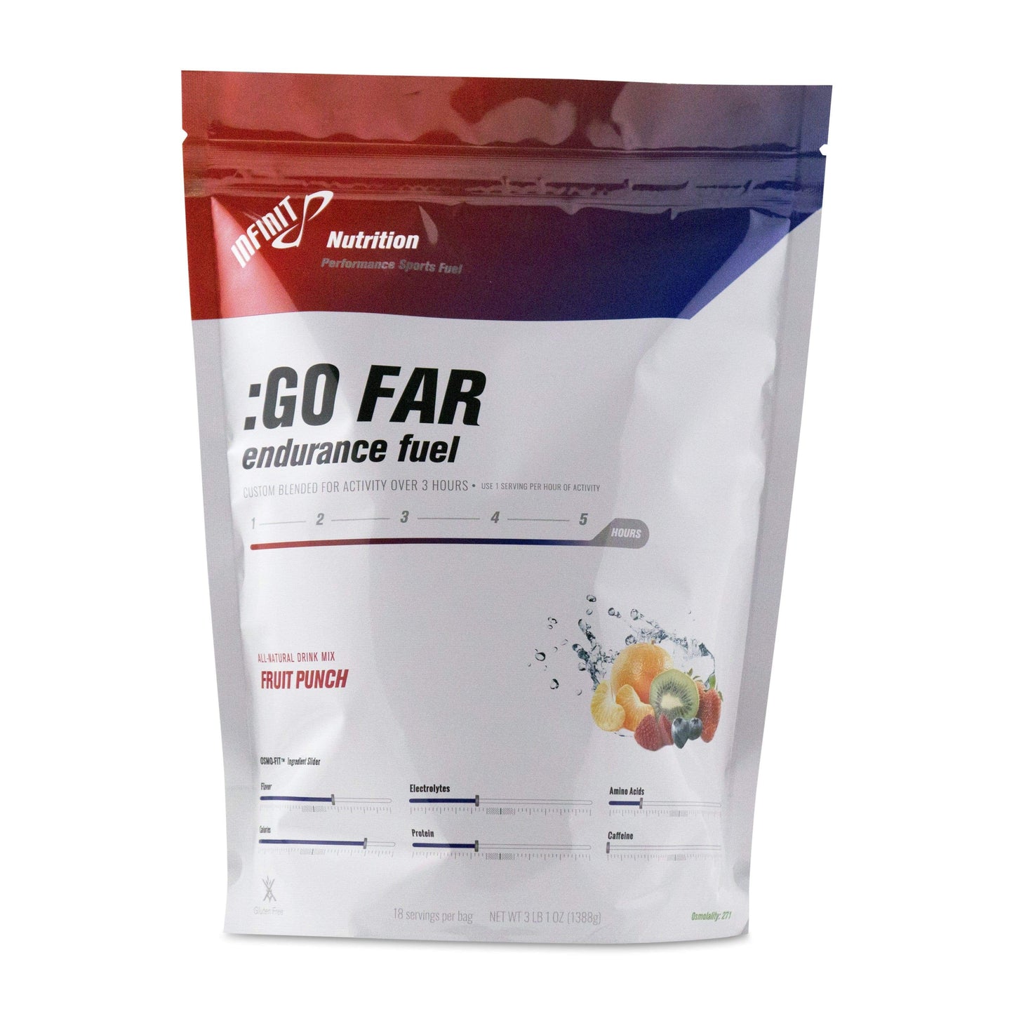 INFINIT Go Far Endurance Fuel-Fruit Punch-18 Servings-The Feed