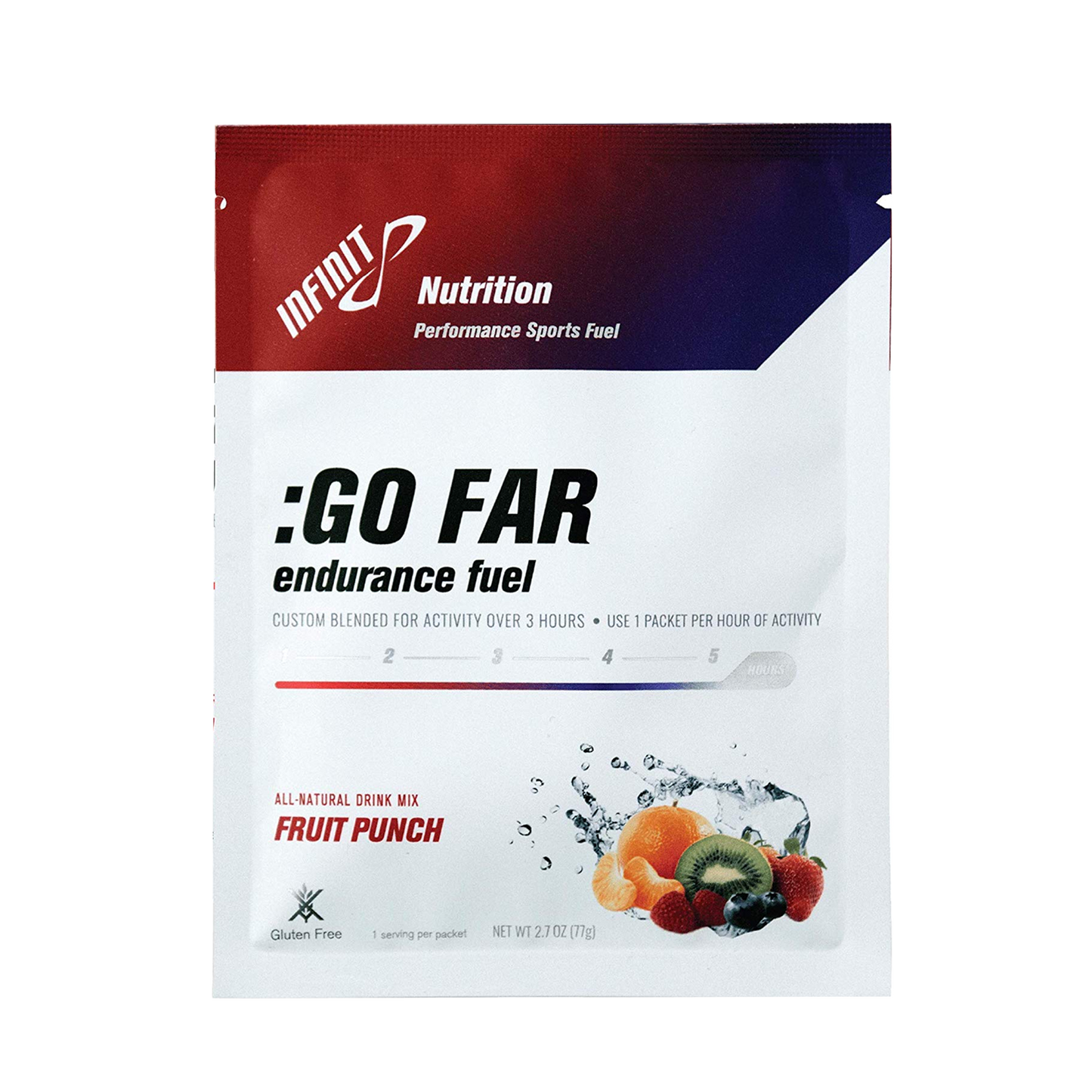 INFINIT Go Far Endurance Fuel