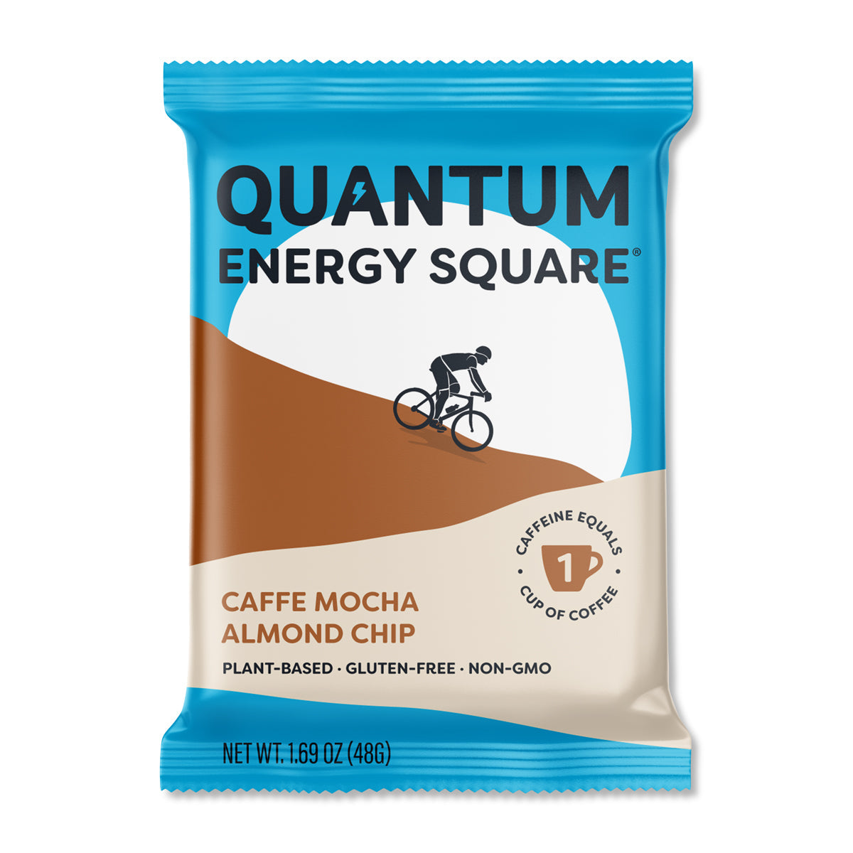 Quantum Energy Squares
