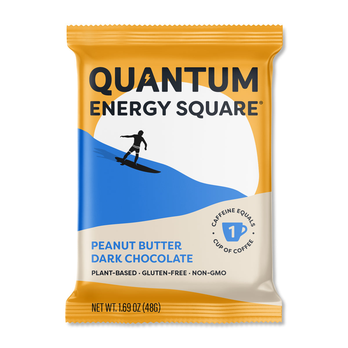 Quantum Energy Squares