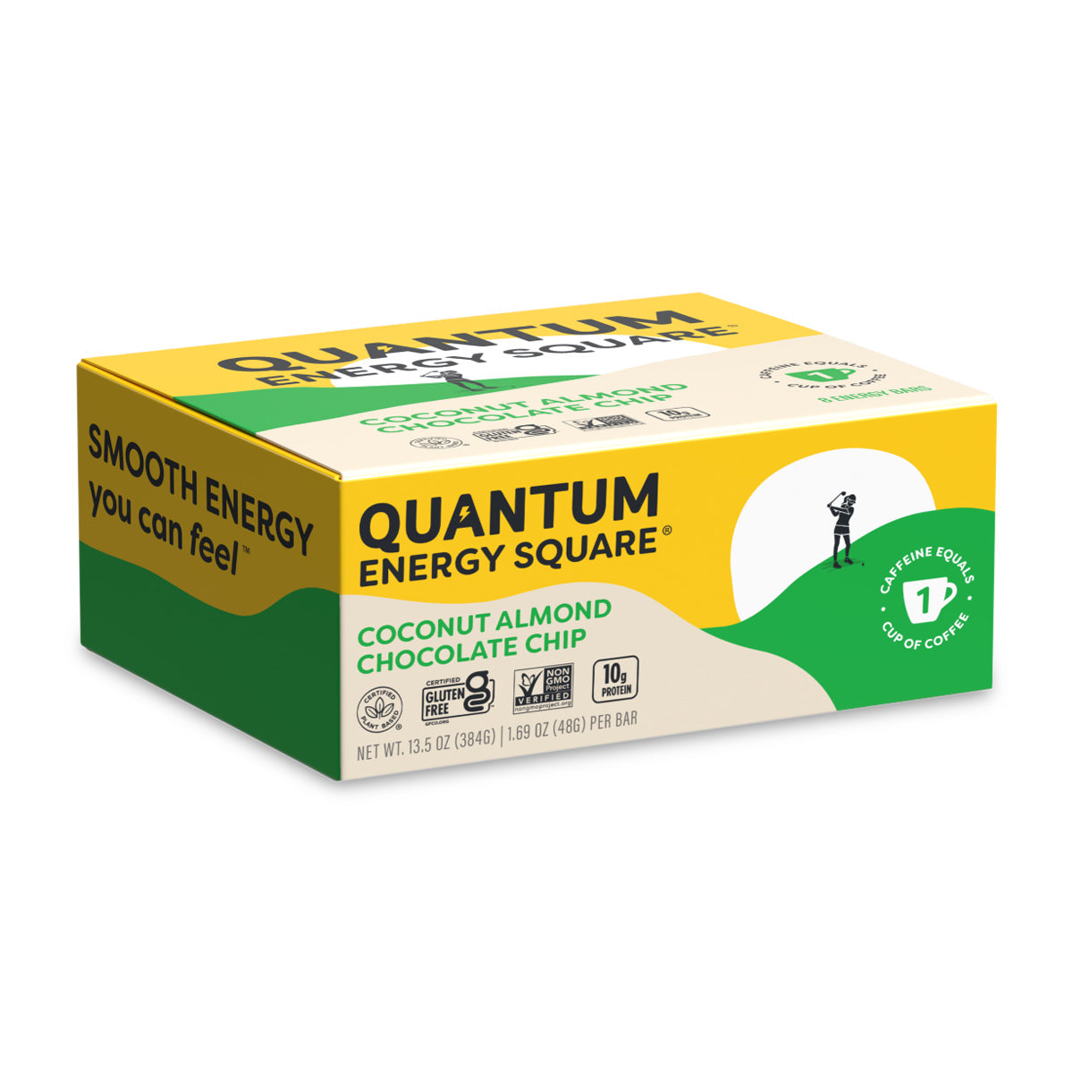 Quantum Energy Squares