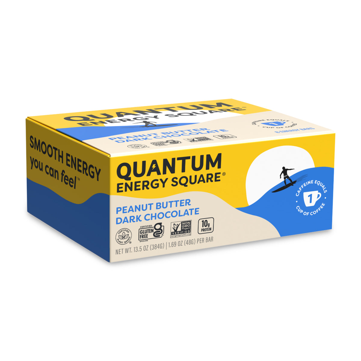 Quantum Energy Squares