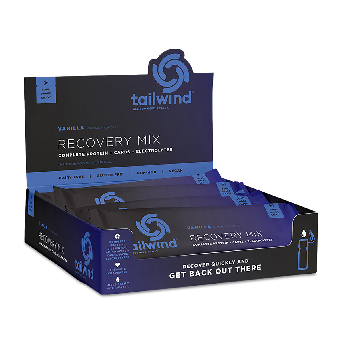 Tailwind Nutrition Recovery Mix