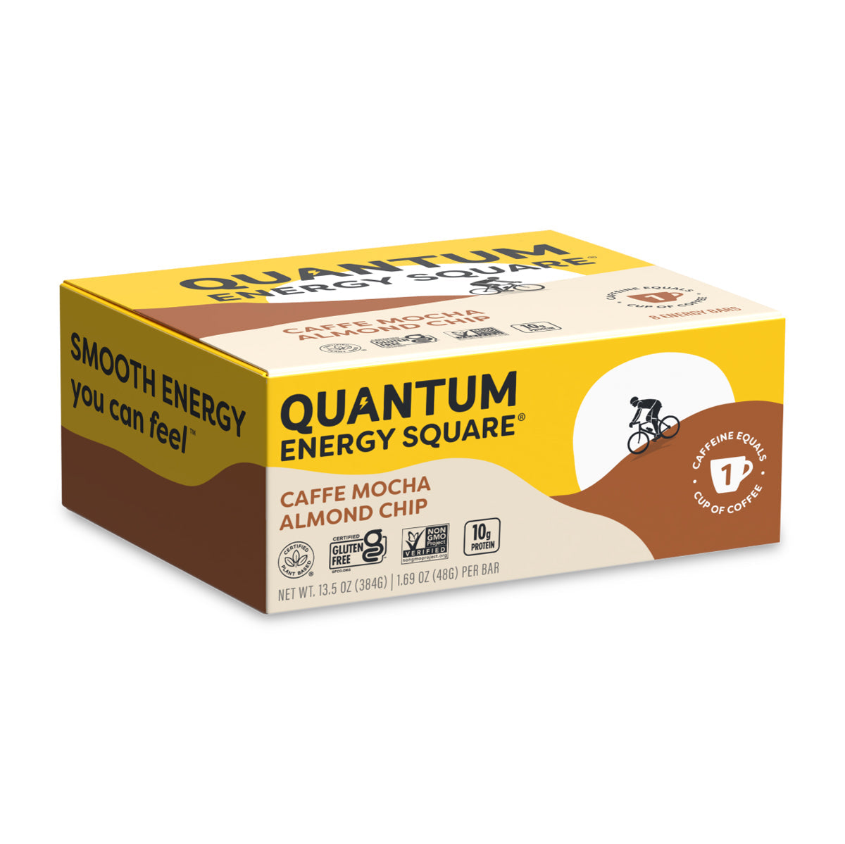 Quantum Energy Squares