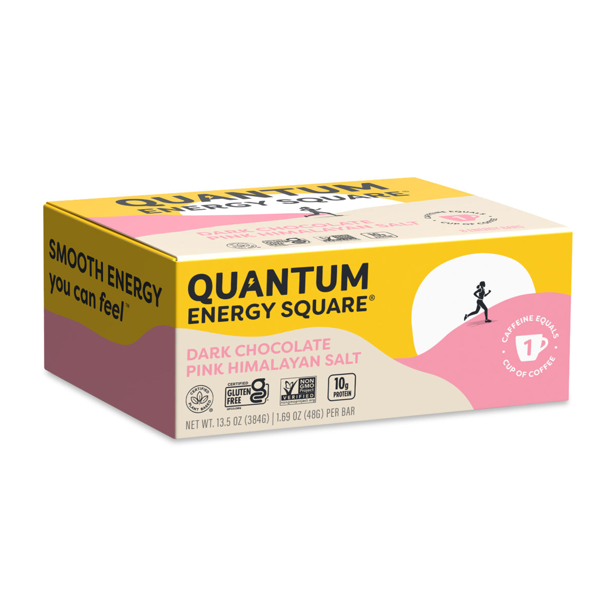 Quantum Energy Squares