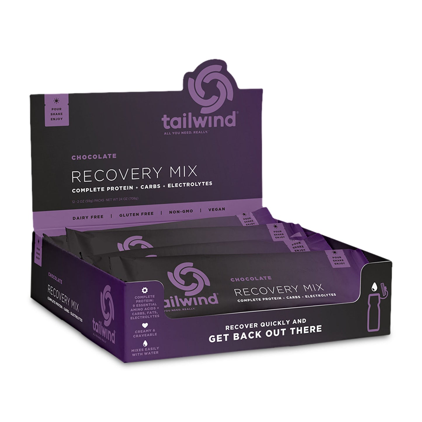 Tailwind Nutrition Recovery Mix