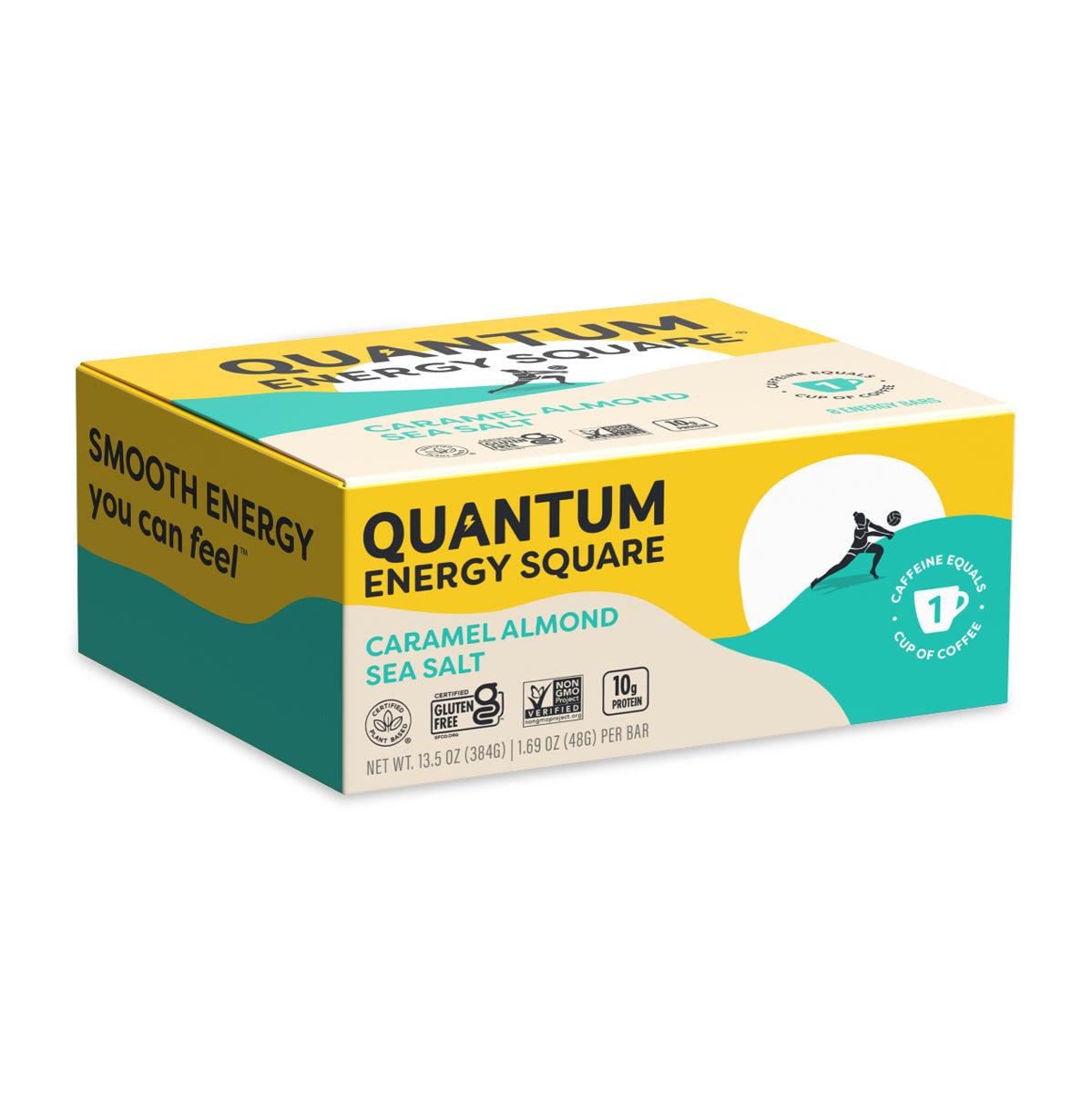 Quantum Energy Squares