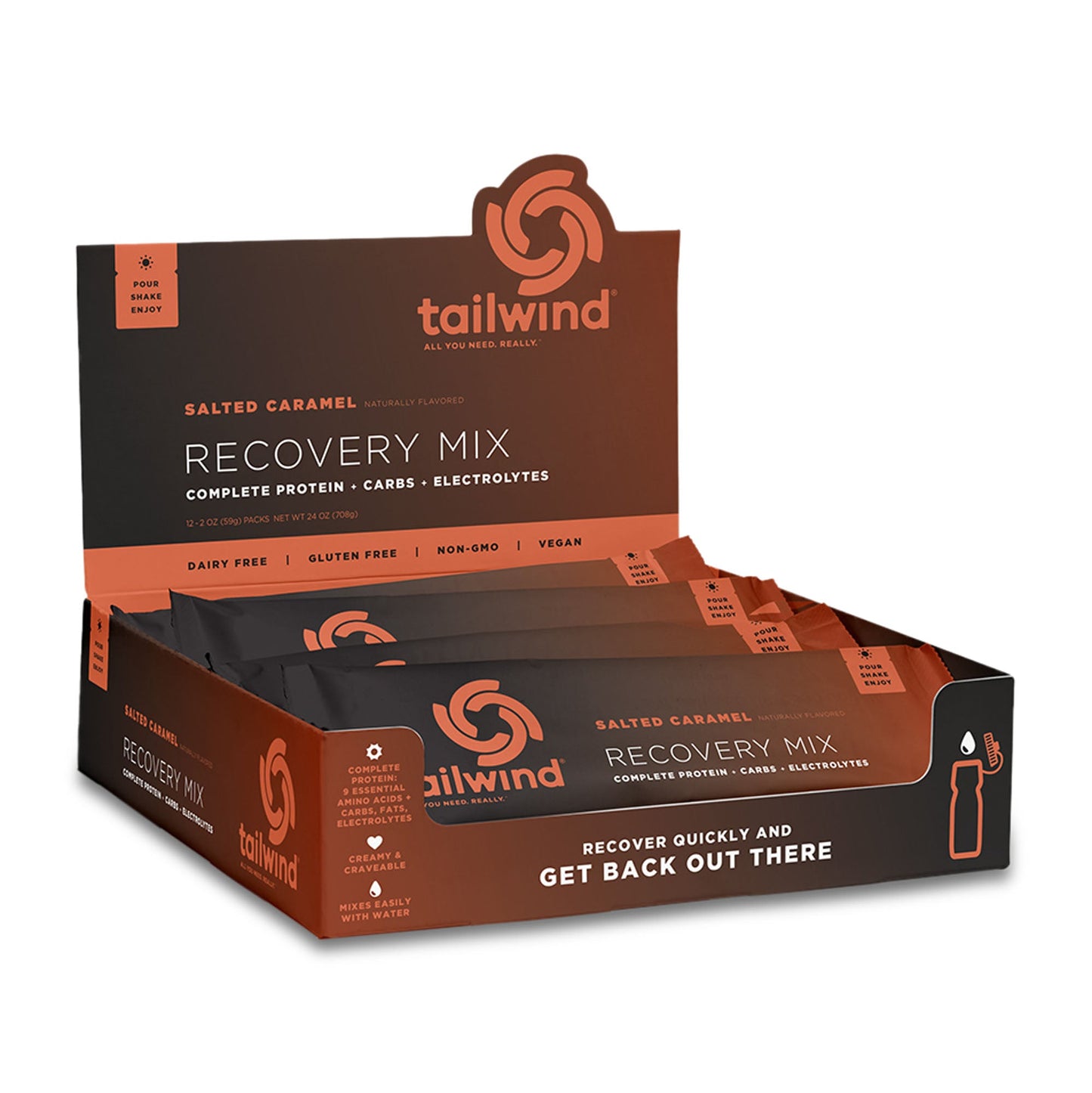 Tailwind Nutrition Recovery Mix