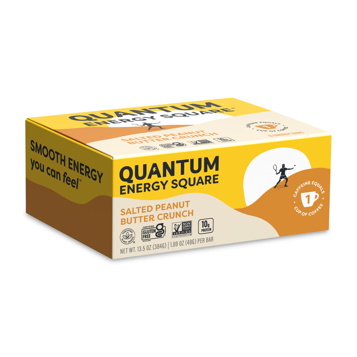 Quantum Energy Squares