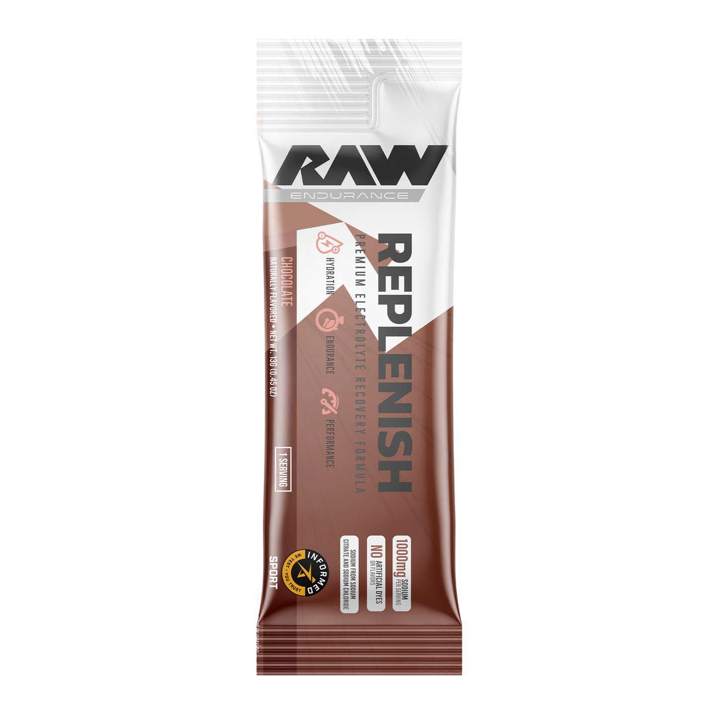 Raw Endurance Replenish
