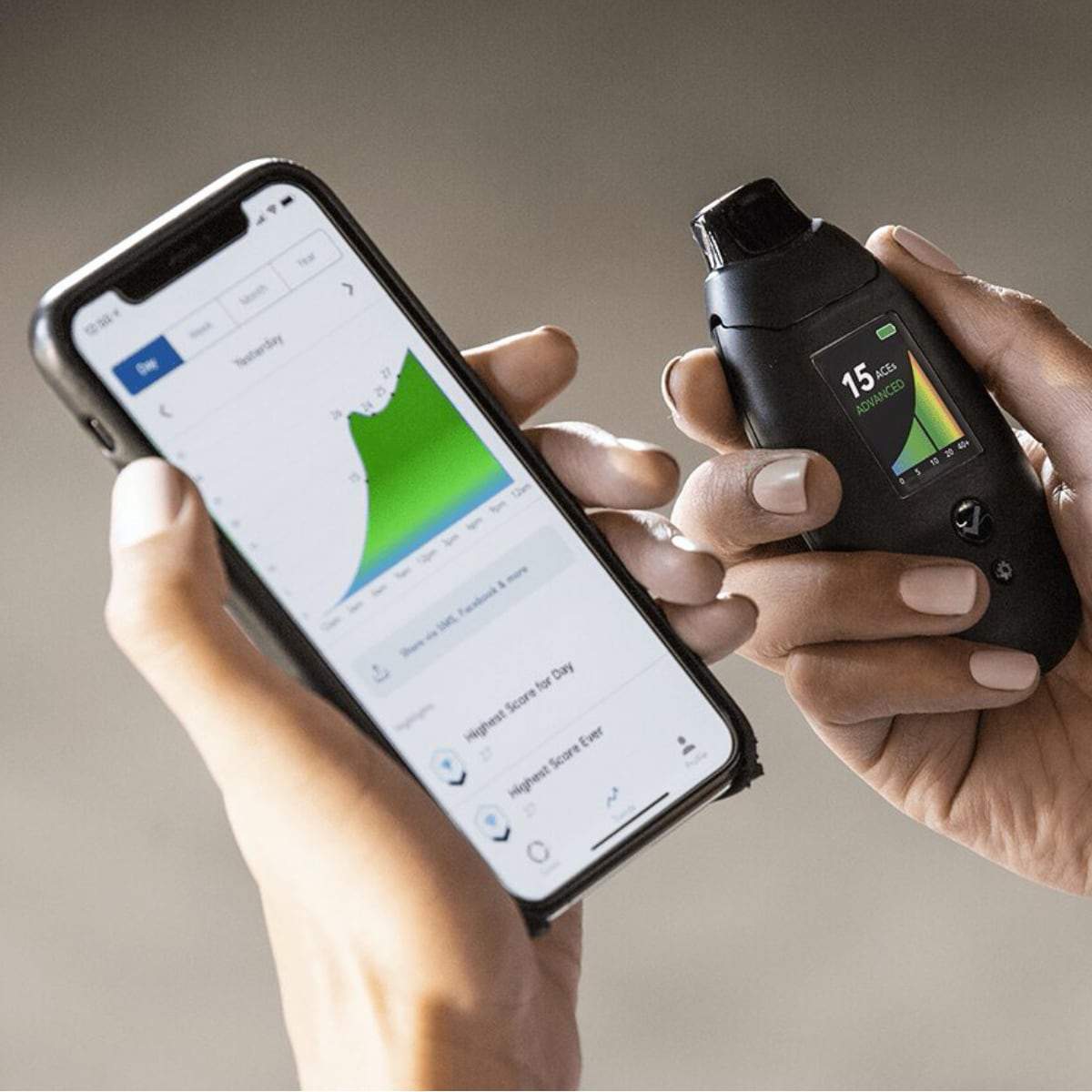 Biosense Breath Ketone Monitoring System-Biosense Bluetooth Device-The Feed