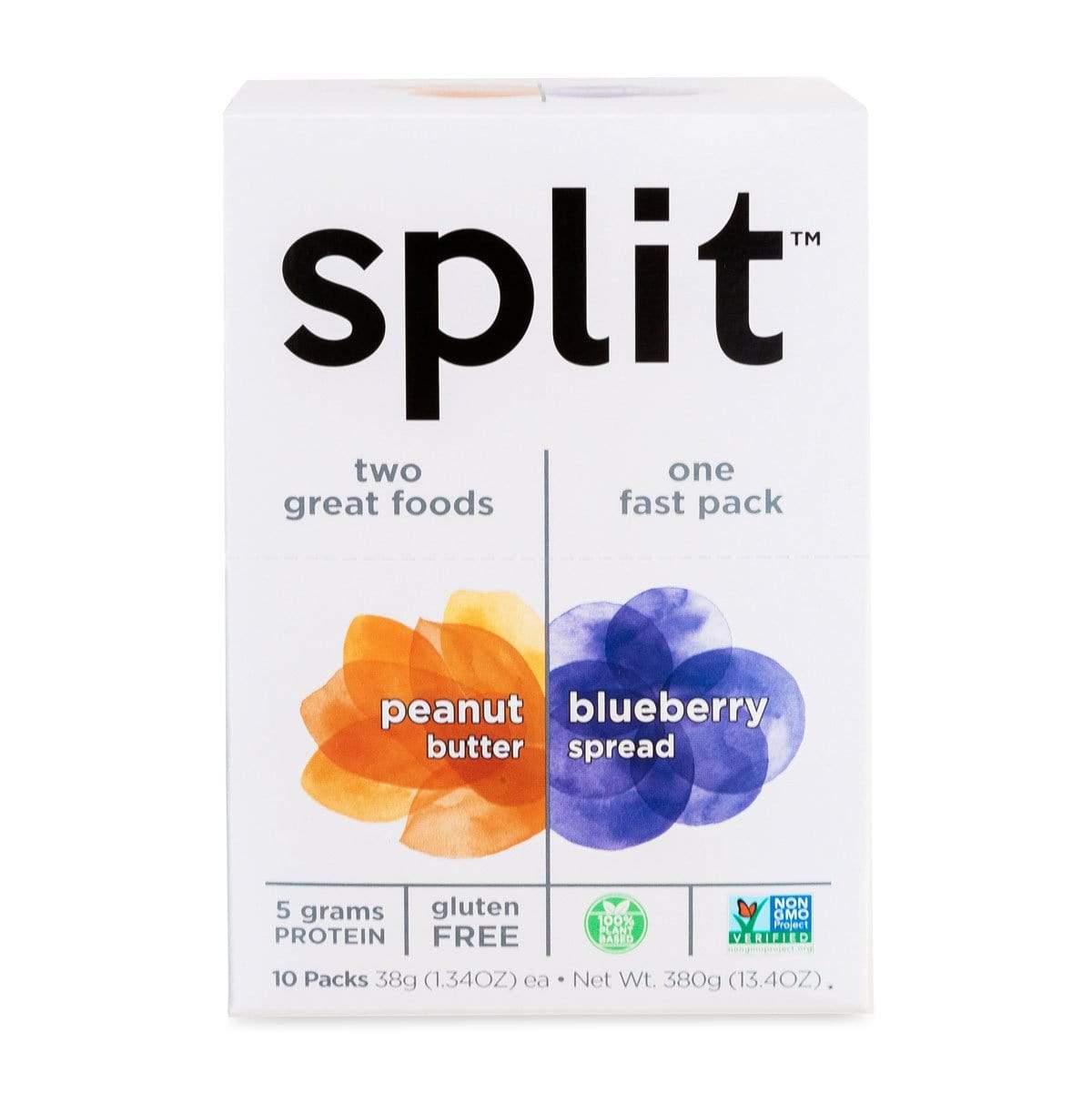 Split Nutrition-The Feed
