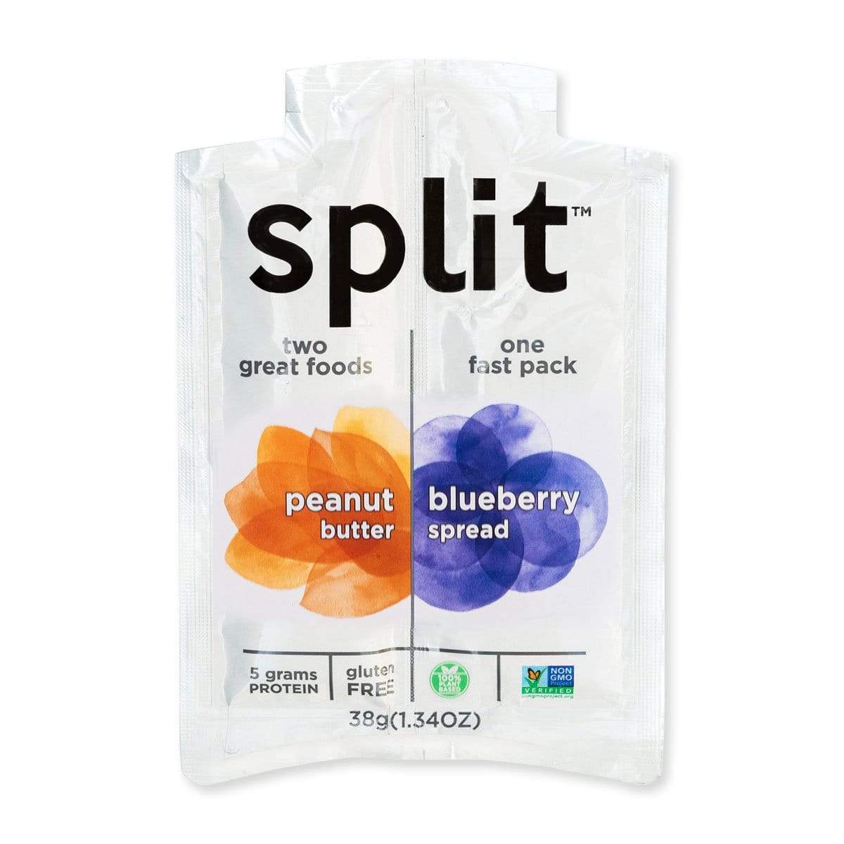 Split Nutrition-The Feed