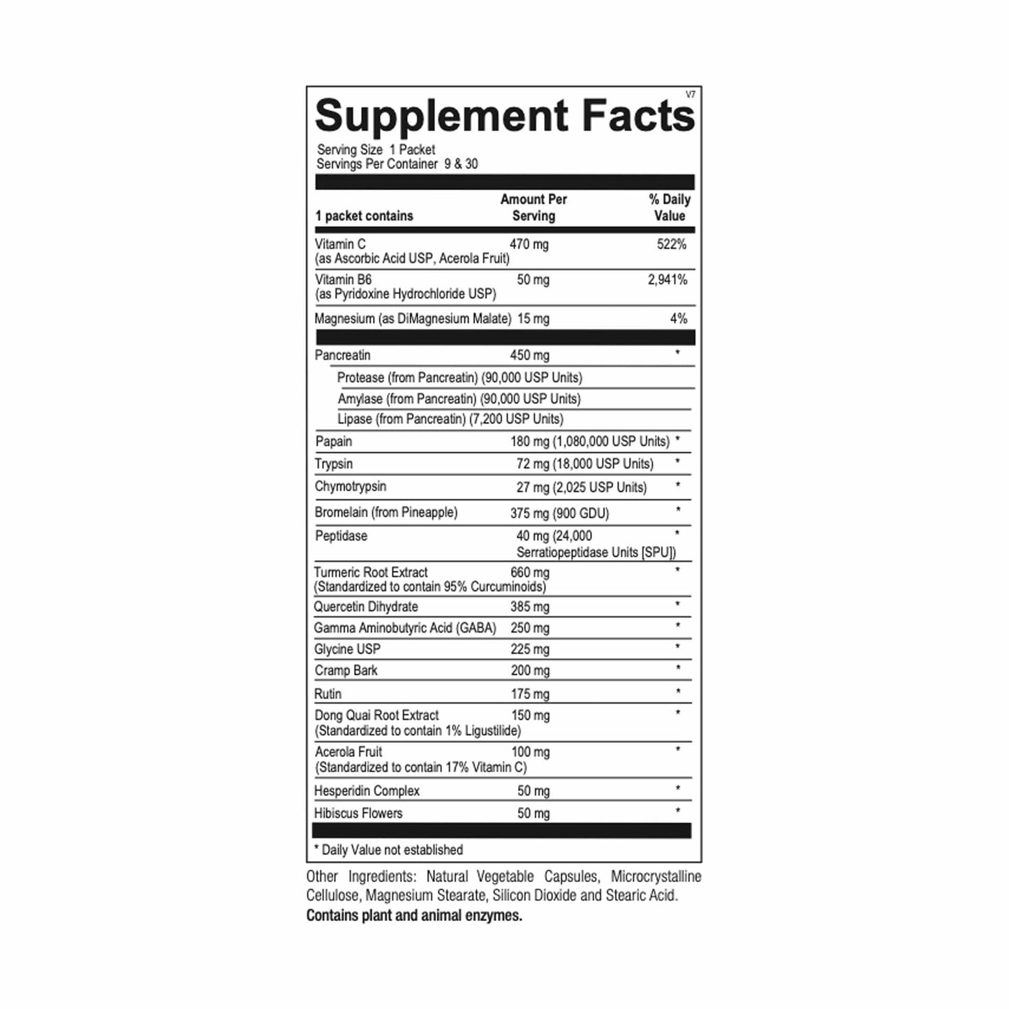 SwissRX Soft Tissue Complex-9 Packets-The Feed