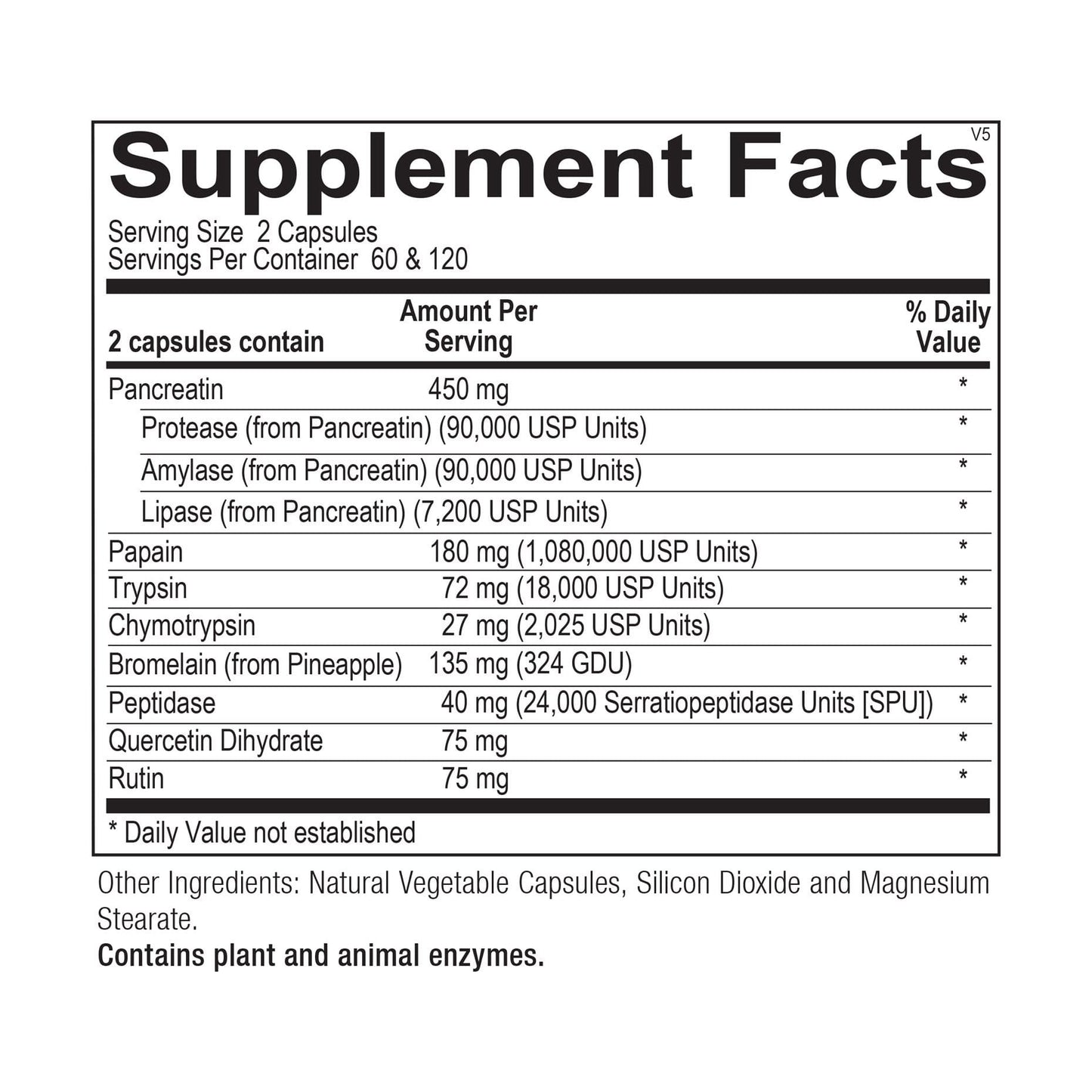 SwissRX Recovery Enzymes