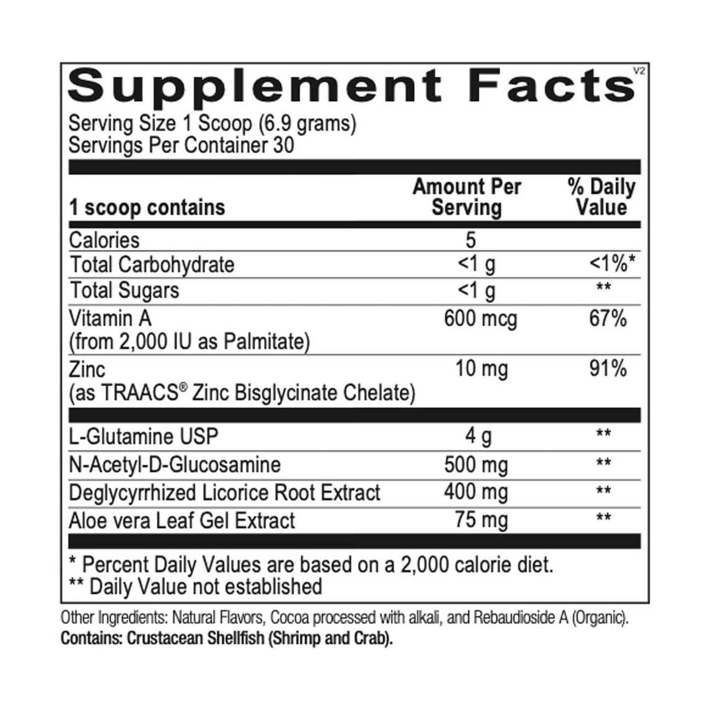 SwissRX Gut Defense-30 Serving-The Feed