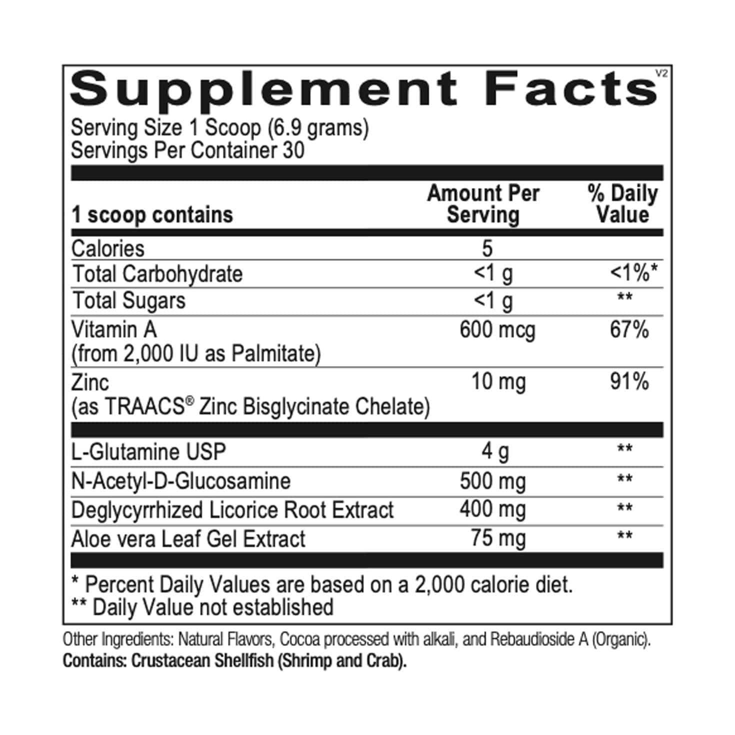 SwissRX Gut Defense-30 Serving-The Feed