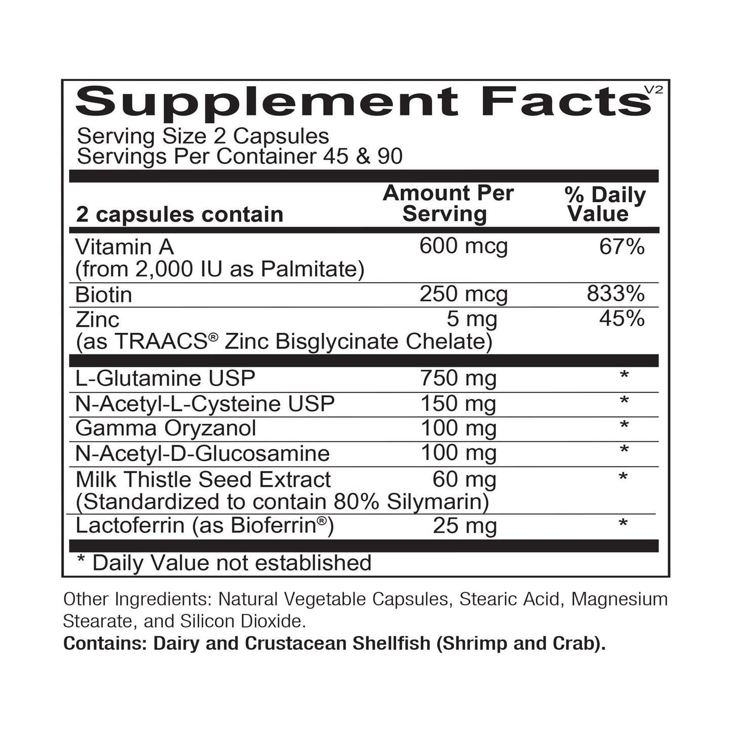 SwissRX Gut Defense (Capsules)
