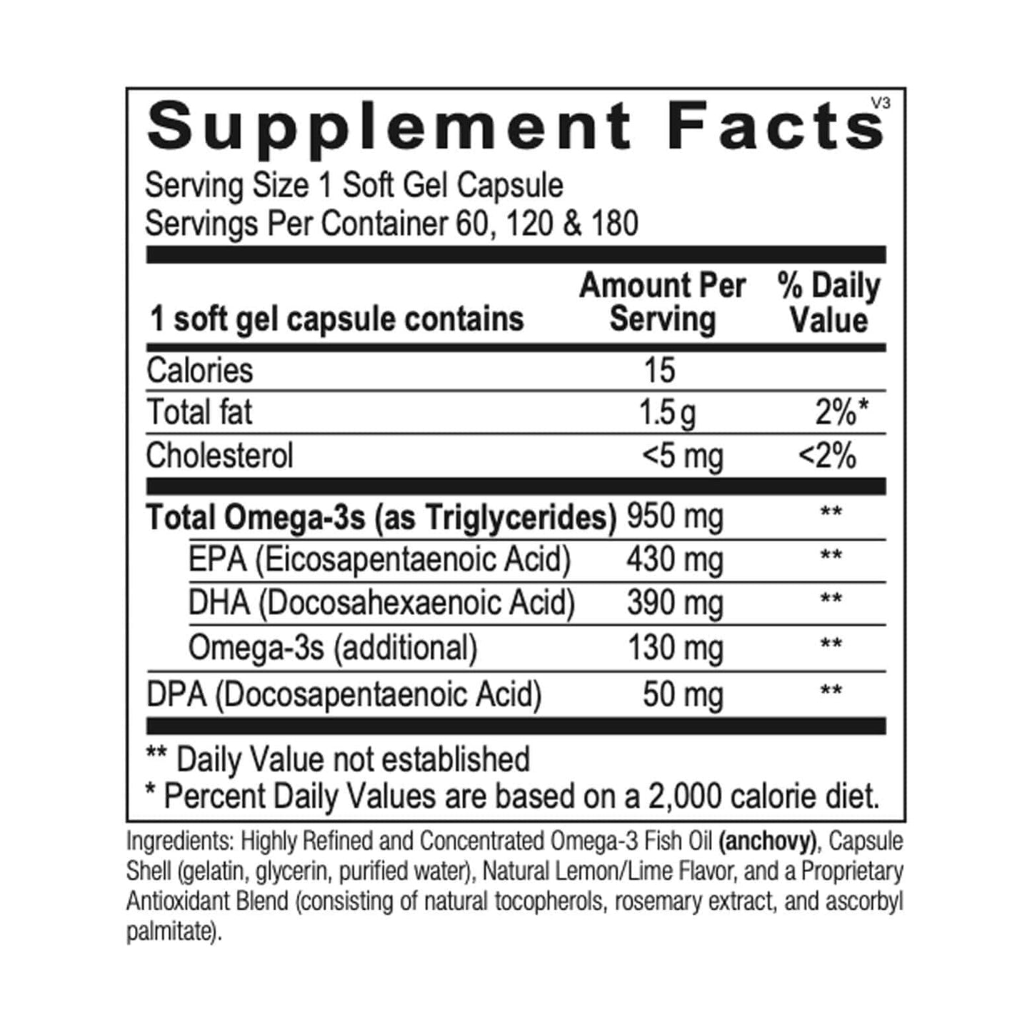 SwissRX Omega 3-60 Capsules-The Feed