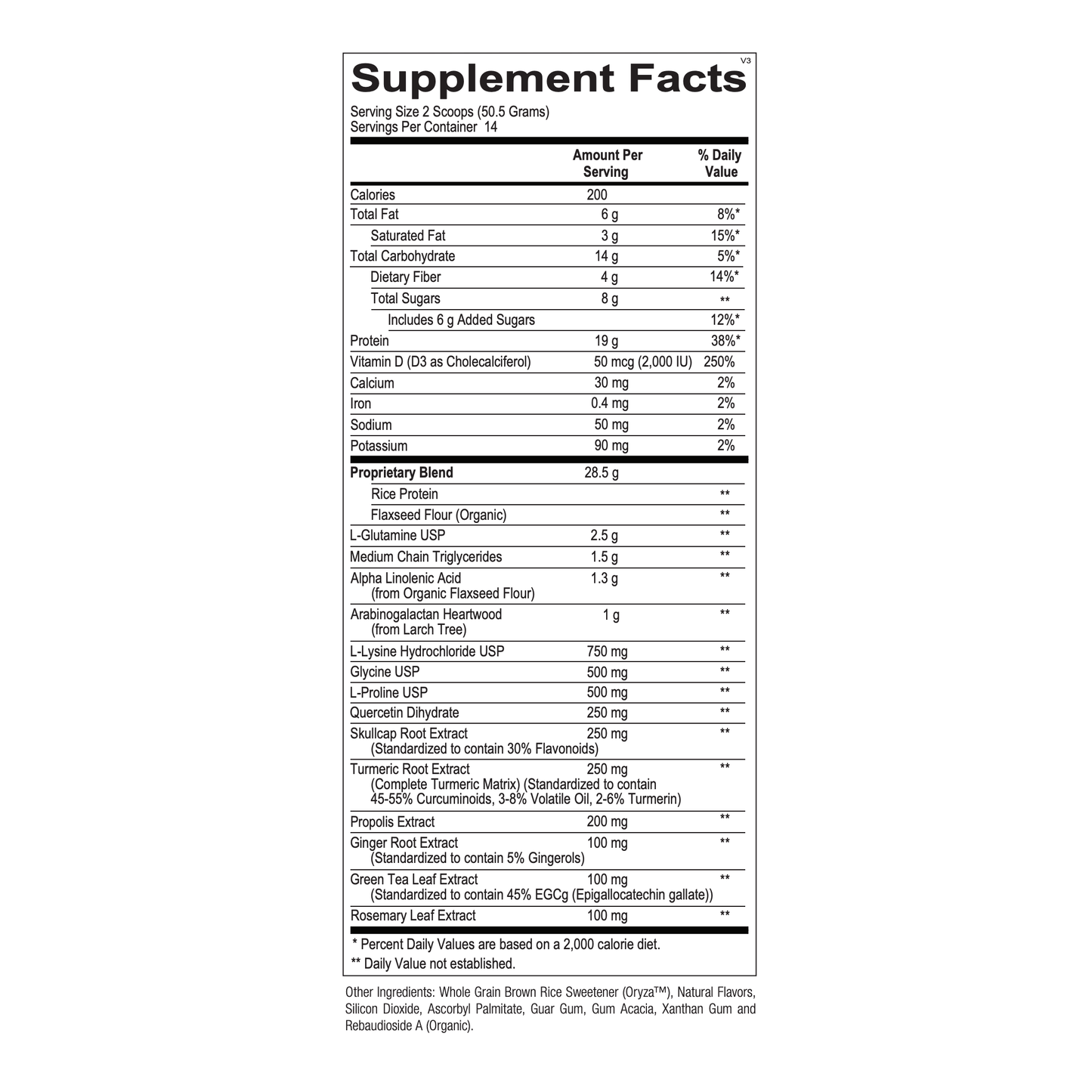 SwissRX Total Recovery